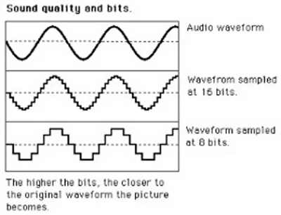 bit-depth-explanation